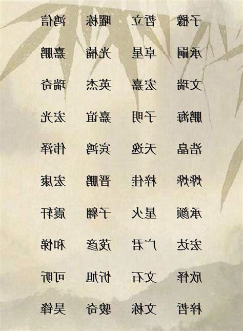 土 字旁的字